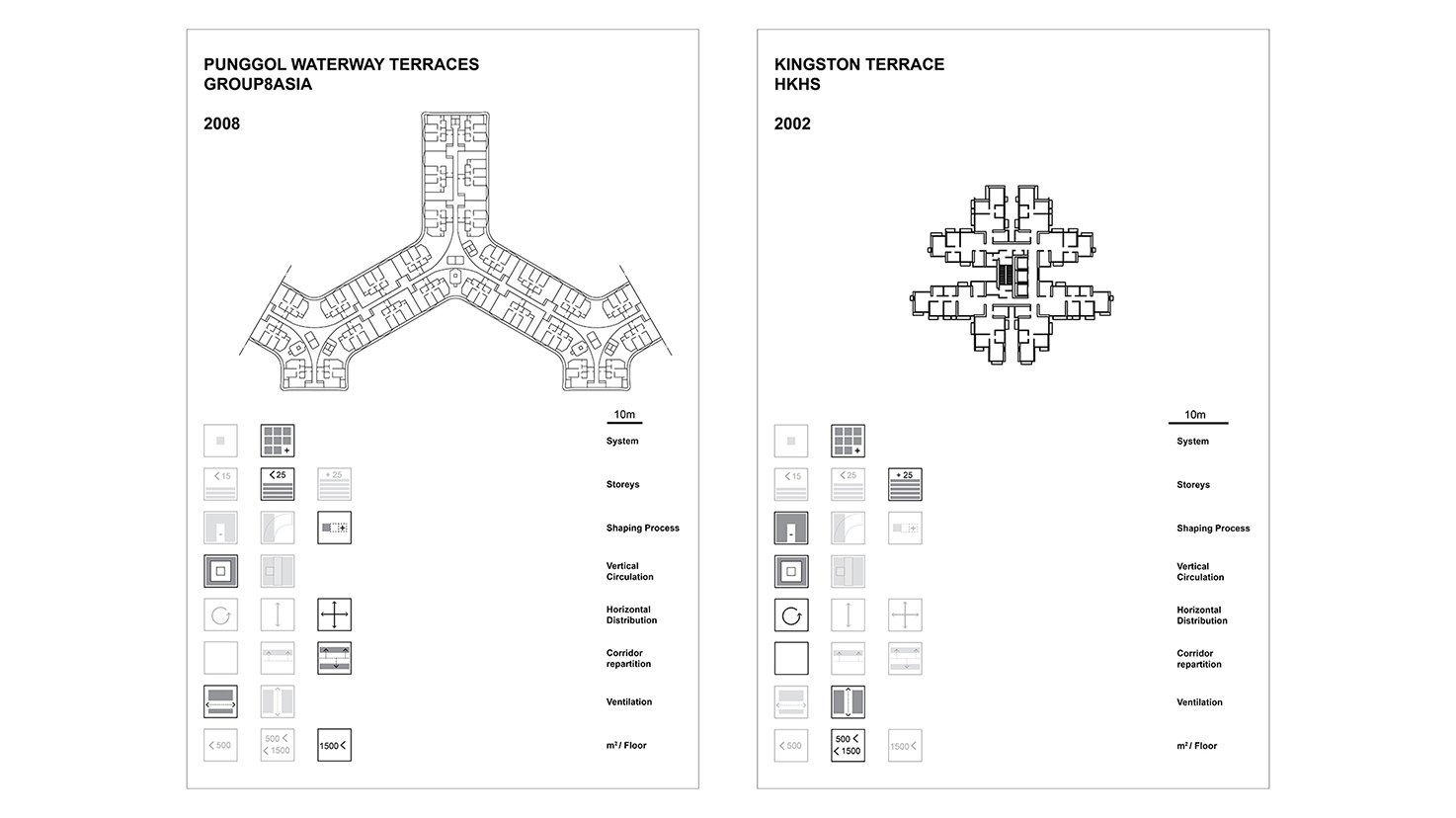 typical-block-plan